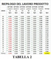 /album/galleria-foto-galleria-fotografica/tabella-2-jpg/